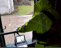 hydrometry