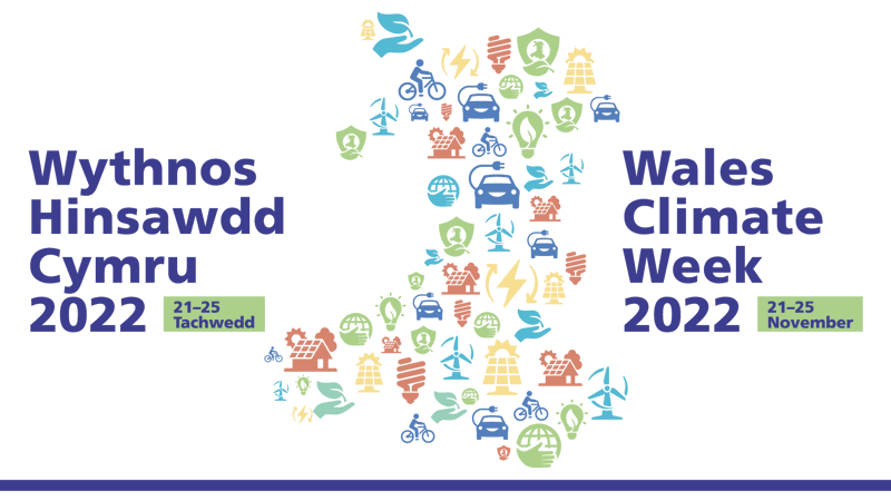 Wales climate week graphic Wales climate week graphic