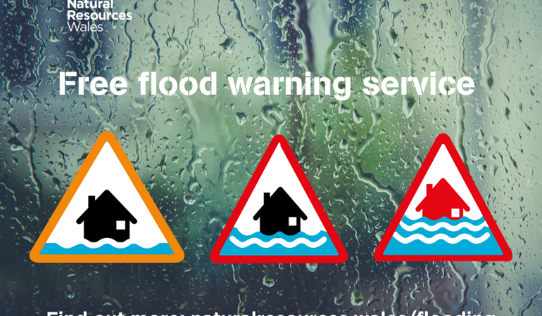 Image showing the three symbols of flood alert, warning and severe warning