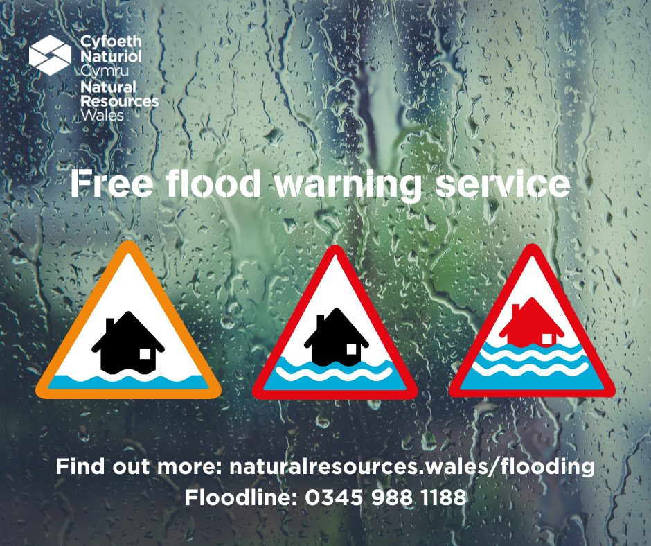 Image showing the three symbols of flood alert, warning and severe warning